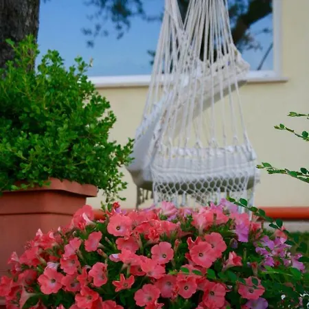 Globetrotter 3* Formia