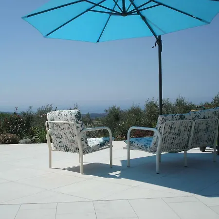 Globetrotter Bed and breakfast Formia